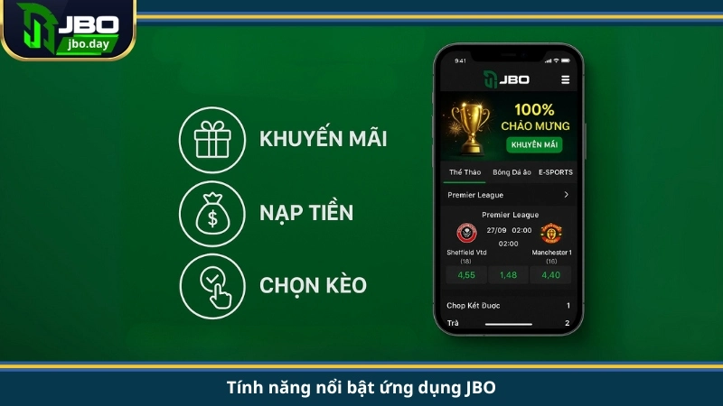 Tính năng nổi bật ứng dụng JBO