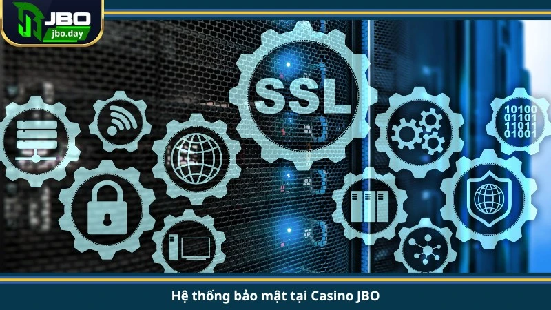 Hệ thống bảo mật tại Casino JBO