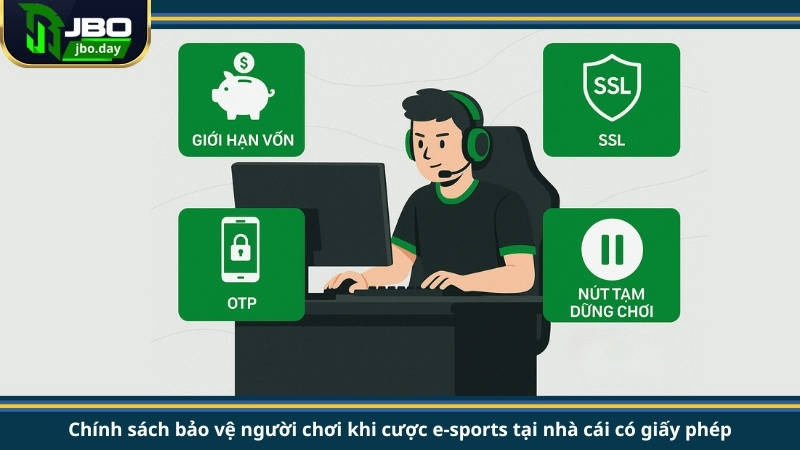 Chính sách bảo vệ người chơi khi cược e-sports tại nhà cái có giấy phép