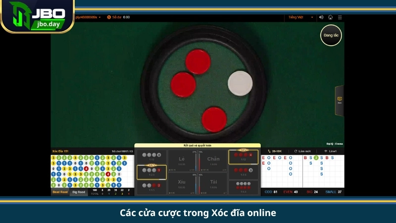 Các cửa cược trong Xóc đĩa online
