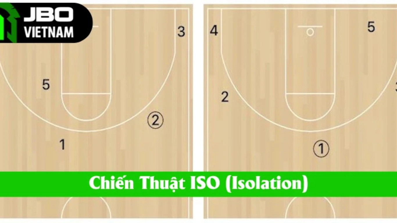 Chiến thuật ISO tấn công đẹp mắt