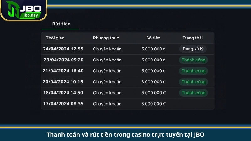 Thanh toán và rút tiền trong casino trực tuyến tại JBO