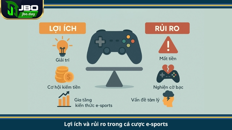 Lợi ích và rủi ro trong cá cược e-sports