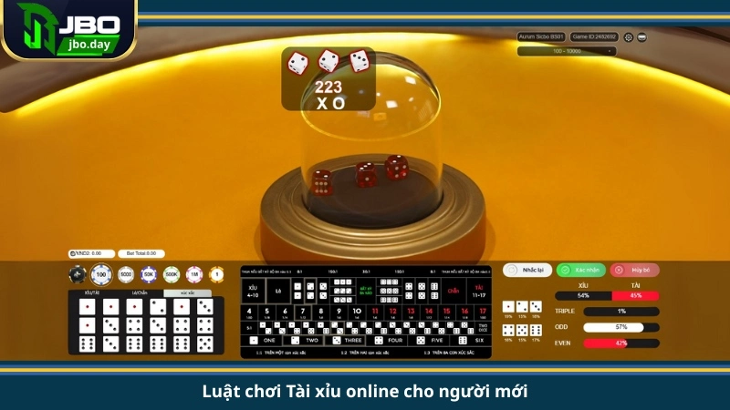 Luật chơi Tài xỉu online cho người mới.