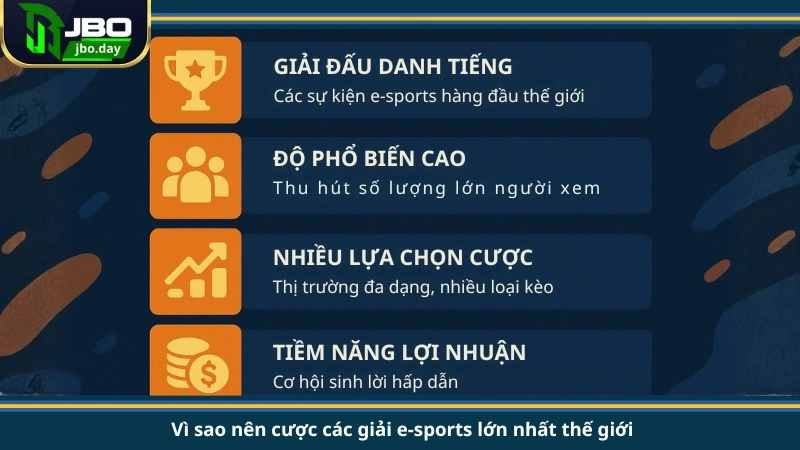 Vì sao nên cược các giải e-sports lớn nhất thế giới