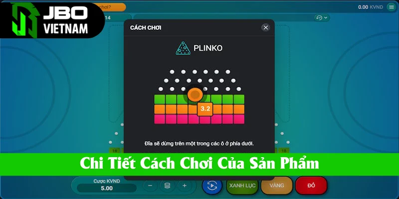 Phổ cập chi tiết cách chơi của Plinko
