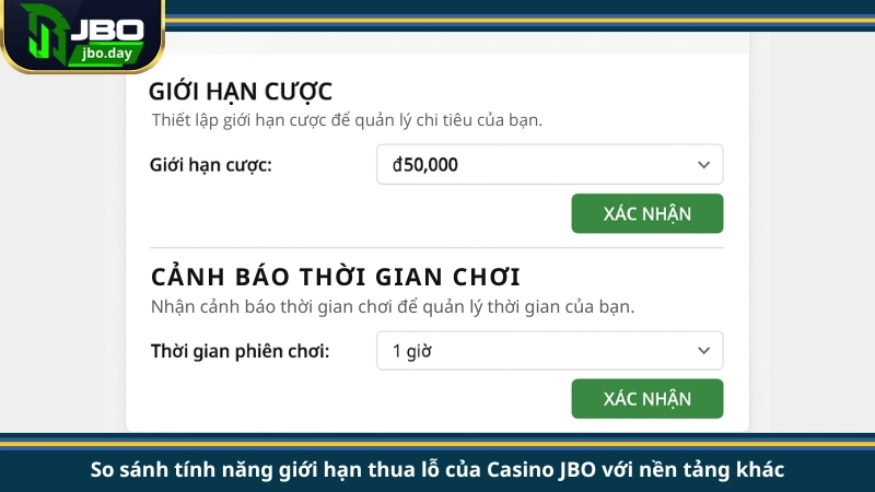 So sánh tính năng giới hạn thua lỗ của Casino JBO với nền tảng khác