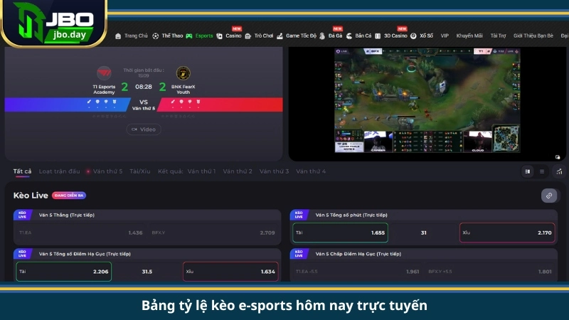 Bảng tỷ lệ kèo e-sports hôm nay trực tuyến
